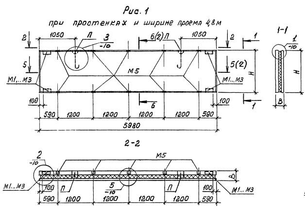 Панель ПСТ 60-9-2,5-4 Серия 1.432.1-26